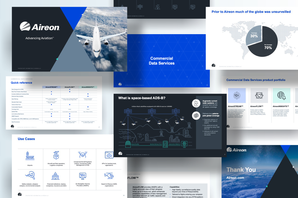 aireon pitch deck design