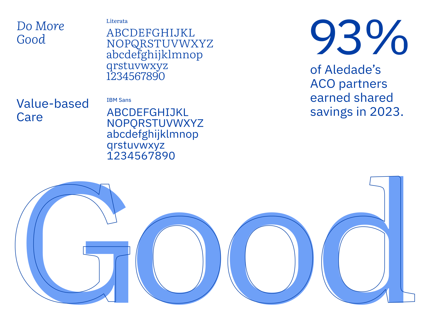 aledade-typography