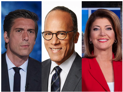 news anchors