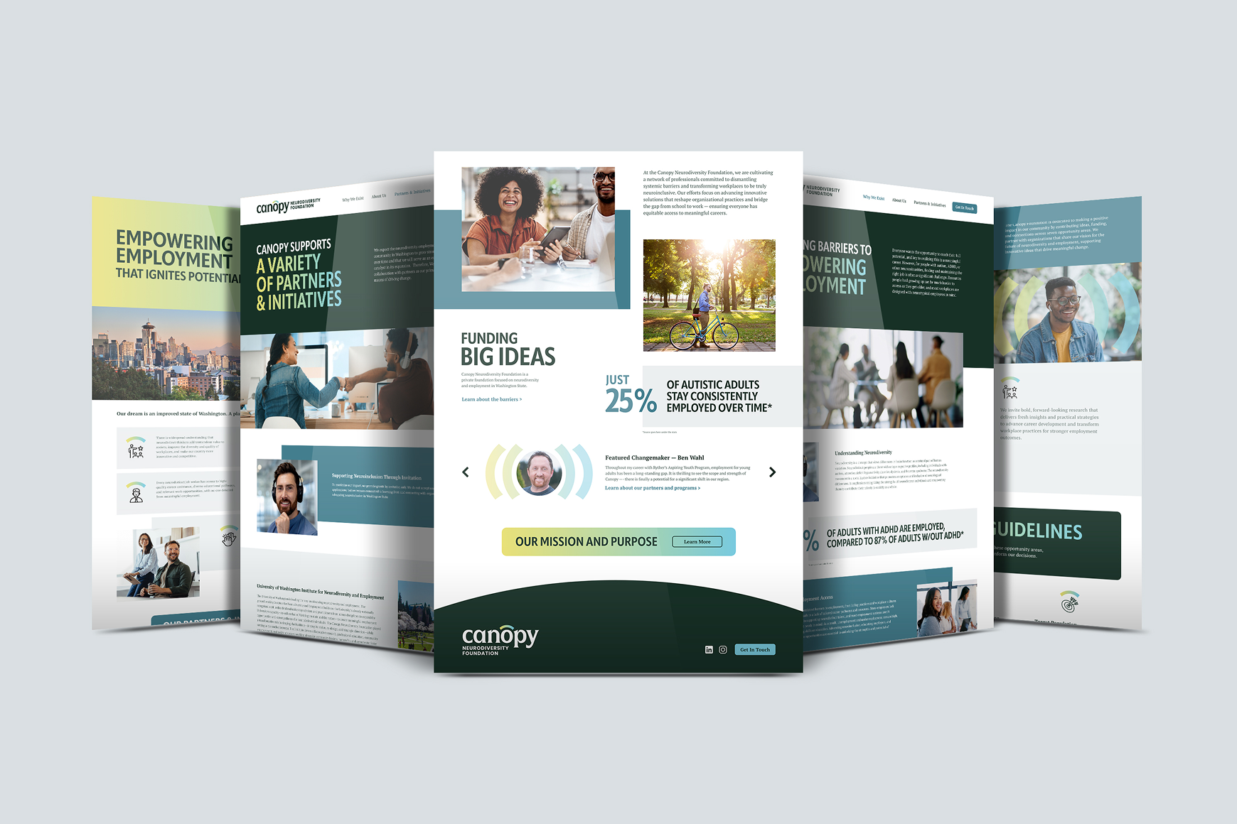 website-display-mockup-1-copy 6